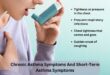 Chronic Asthma Symptoms And Short-Term Asthma Symptoms (1)